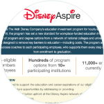 Thumbnail of Disney Aspire Fact Sheet PDF